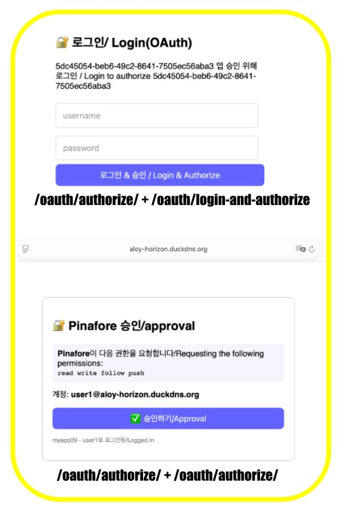 [nextjs]SNS Server-51(myapp61+)[외부앱에서로그인/Log in with an external app] 